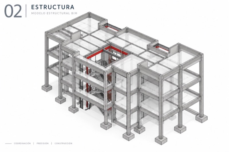 Ver el modelo estructural y de instalaciones de Edificio Bahía Azul